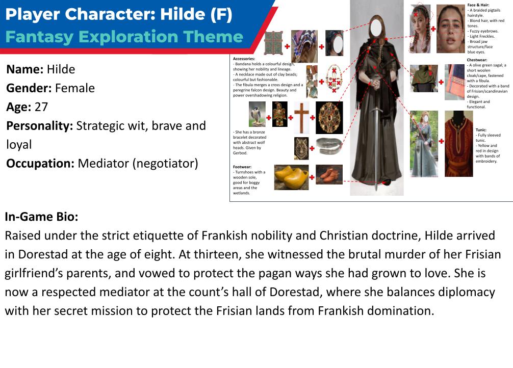 2. Designed the Player Character and NPCs based on world lore and narrative, aligning their roles with game functions and as feature representatives.
