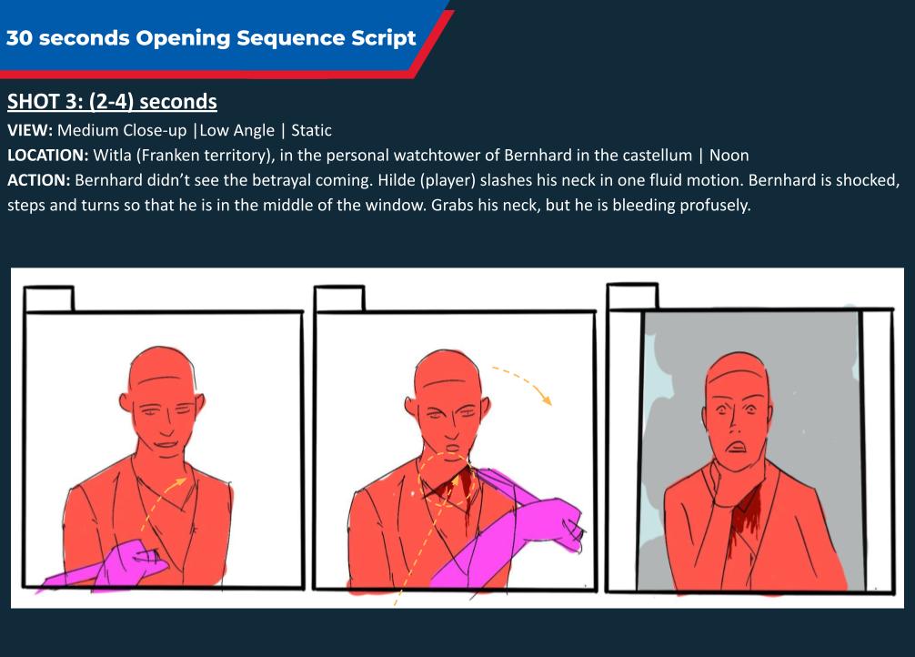 3. Created an opening cinematic script introducing the world, the conflict and central threat the player the Player Character must overcome during gameplay.